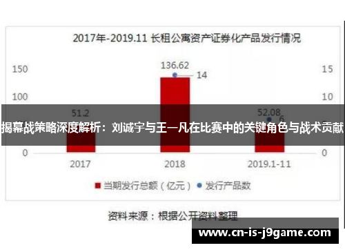 揭幕战策略深度解析：刘诚宇与王一凡在比赛中的关键角色与战术贡献