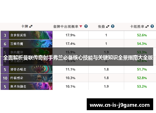 全面解析曼联传奇射手弗兰必备核心技能与关键知识全景指南大全版