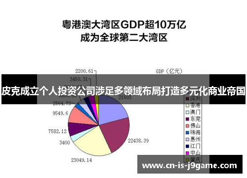 皮克成立个人投资公司涉足多领域布局打造多元化商业帝国