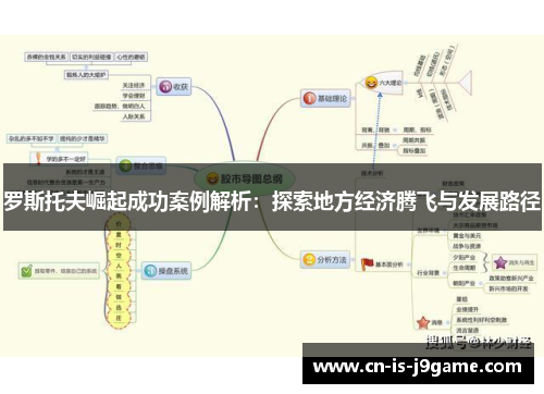 罗斯托夫崛起成功案例解析：探索地方经济腾飞与发展路径