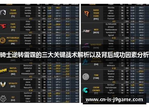 骑士逆转雷霆的三大关键战术解析以及背后成功因素分析